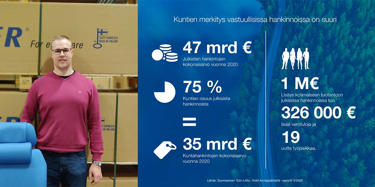 Lojer rakentaa vastuullisuutta konkreettisilla teoilla